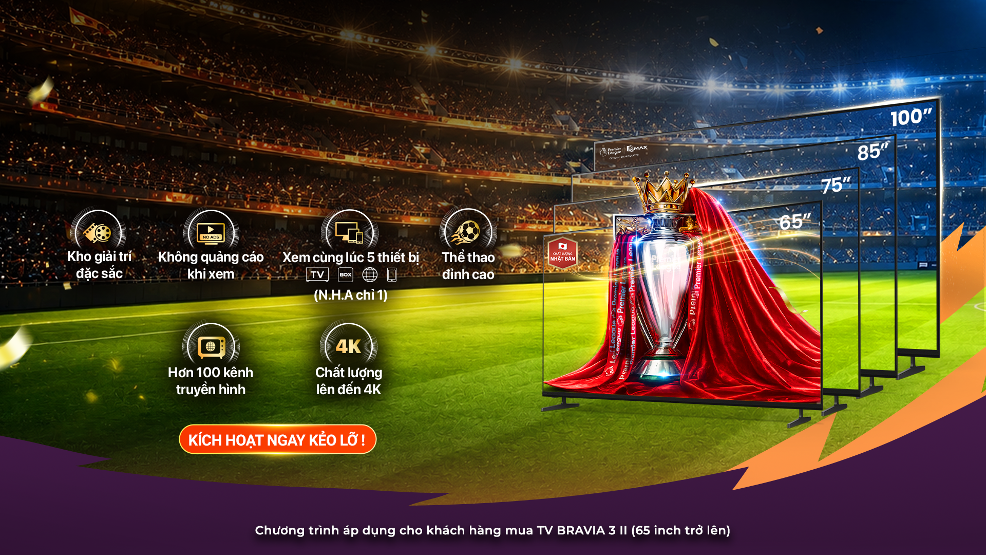 Quyền lợi gói quà FPT Play dành cho BRAVIA 3 II
